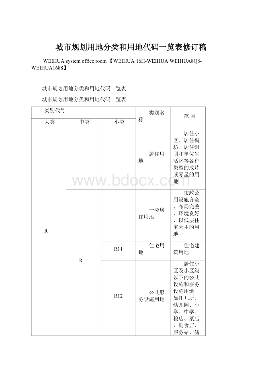 城市规划用地分类和用地代码一览表修订稿Word格式.docx