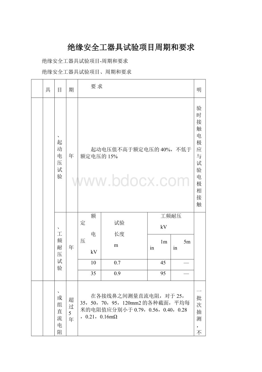 绝缘安全工器具试验项目周期和要求文档格式.docx