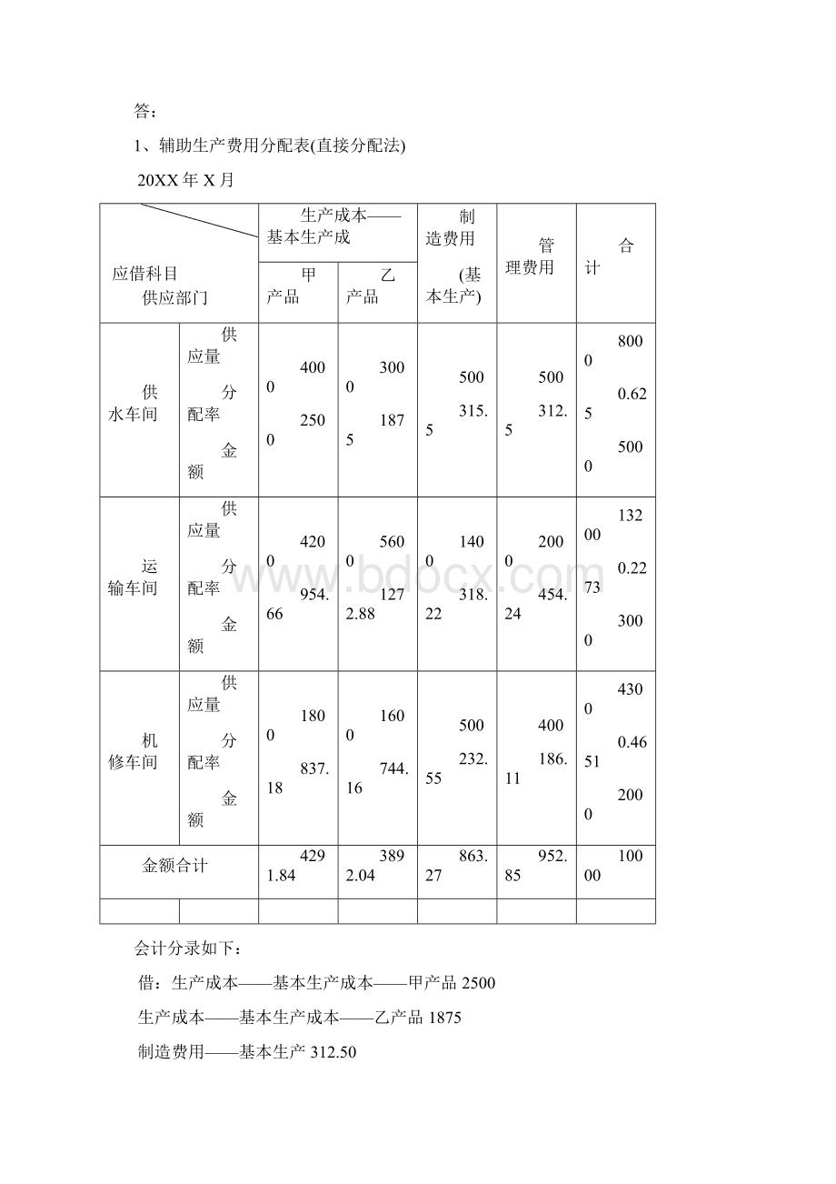 成本会计学第一次作业.docx_第2页