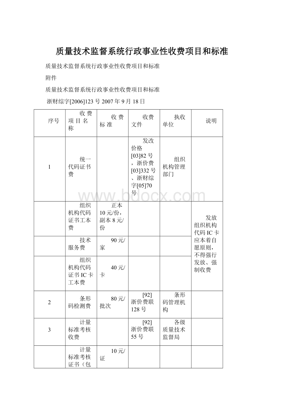 质量技术监督系统行政事业性收费项目和标准.docx_第1页