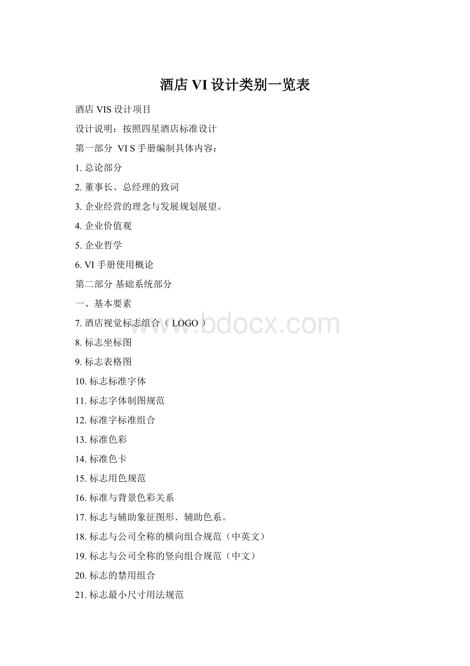 酒店VI设计类别一览表Word文档格式.docx