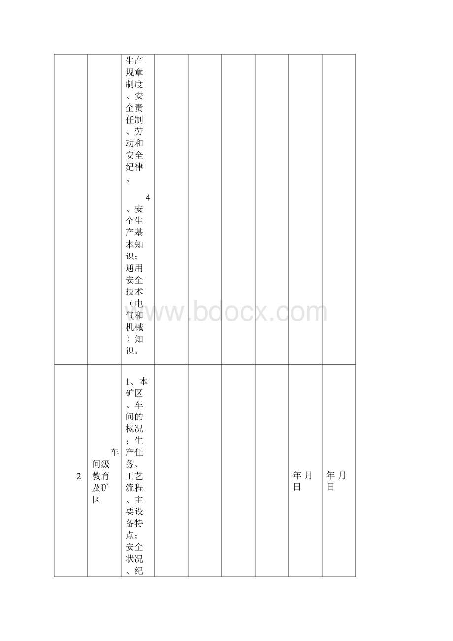 新员工入矿三级培训档案.docx_第3页