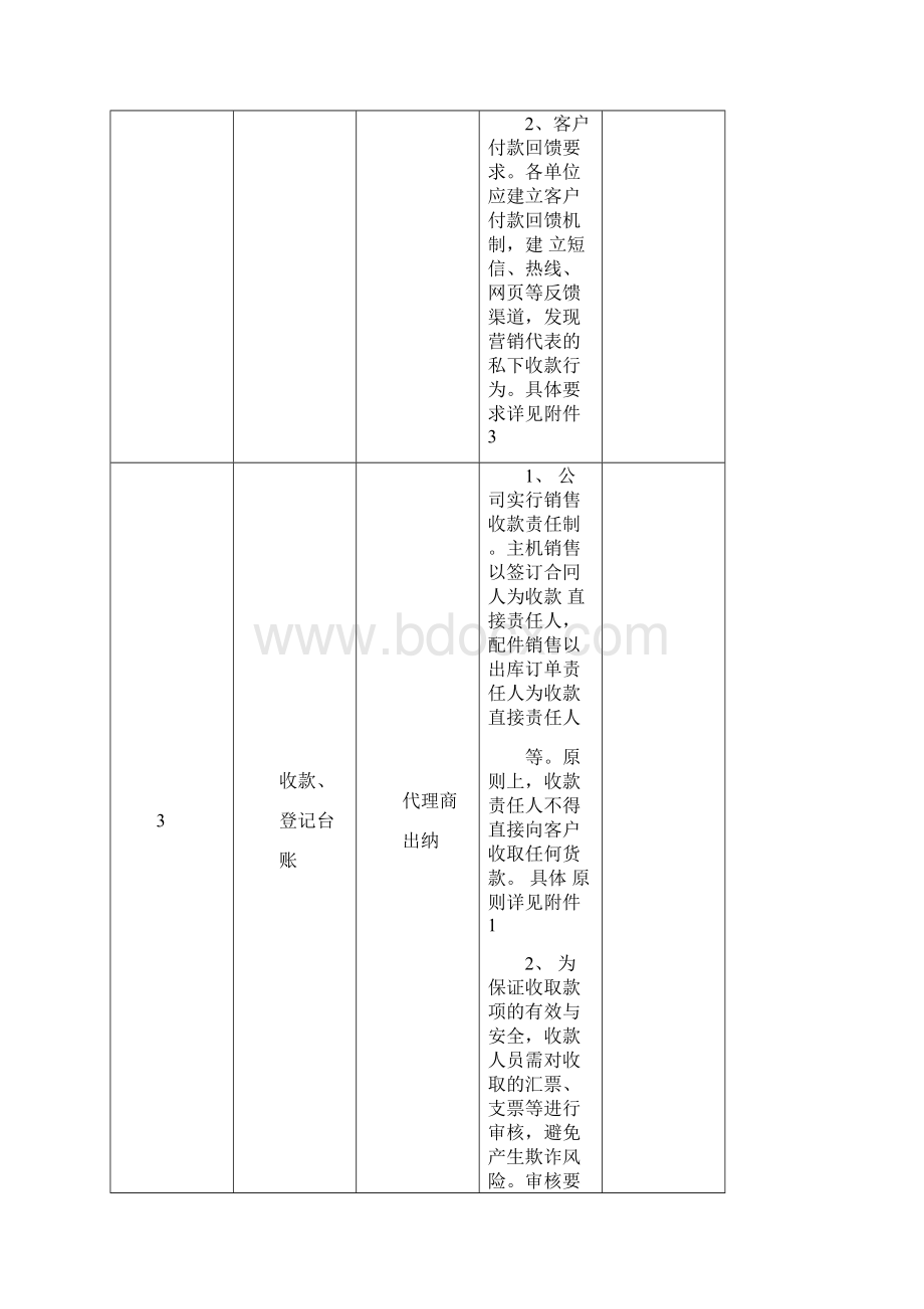 往来管理制度.docx_第3页