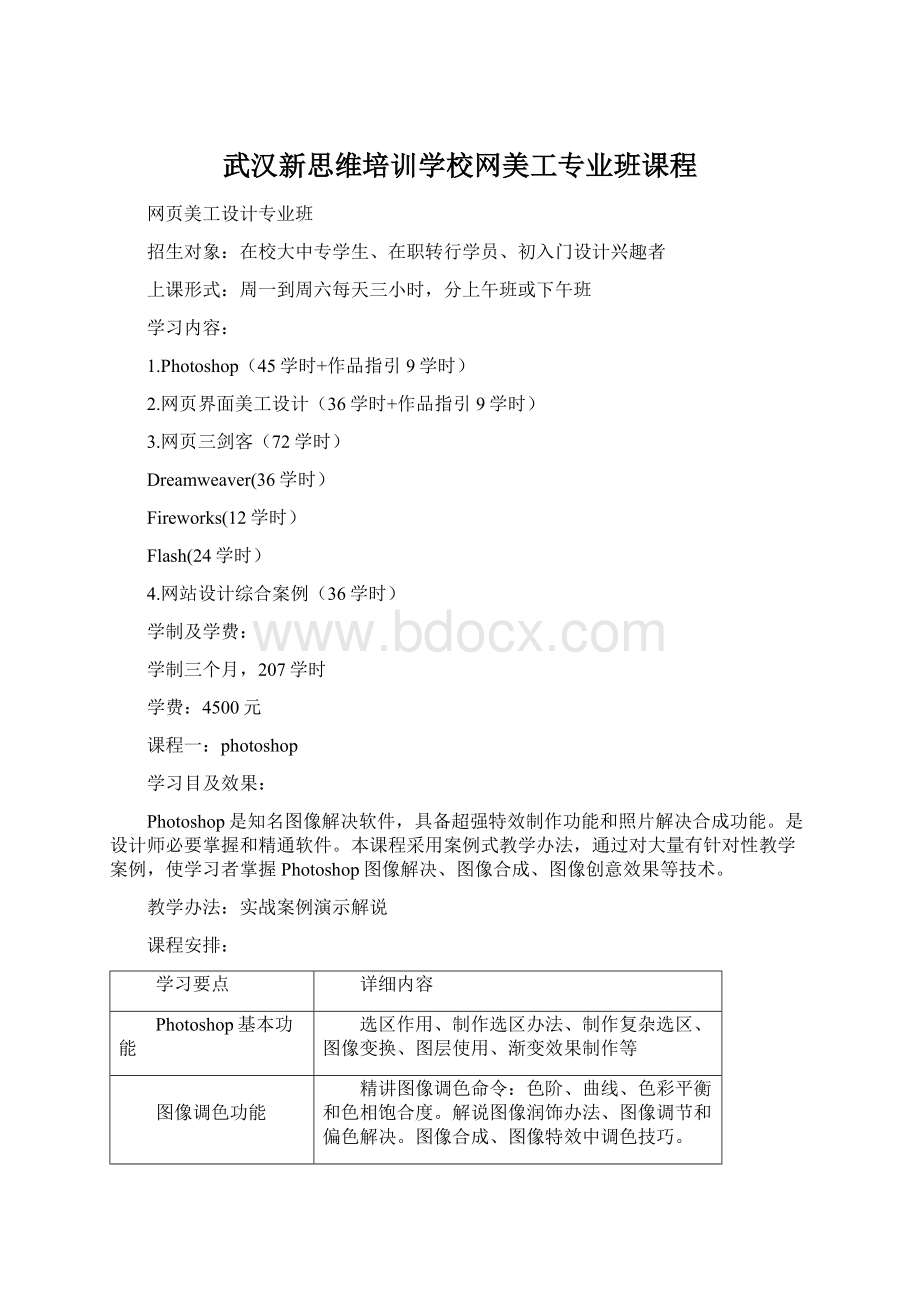 武汉新思维培训学校网美工专业班课程.docx