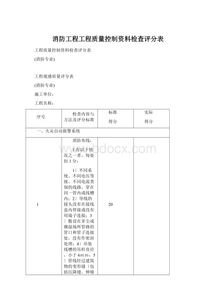 消防工程工程质量控制资料检查评分表Word下载.docx