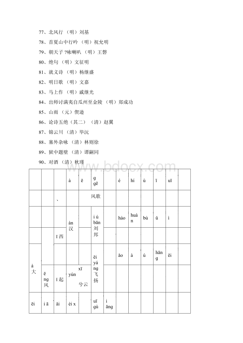 完整版小学生必背古诗词补充篇目90篇完美排版+拼音.docx_第3页