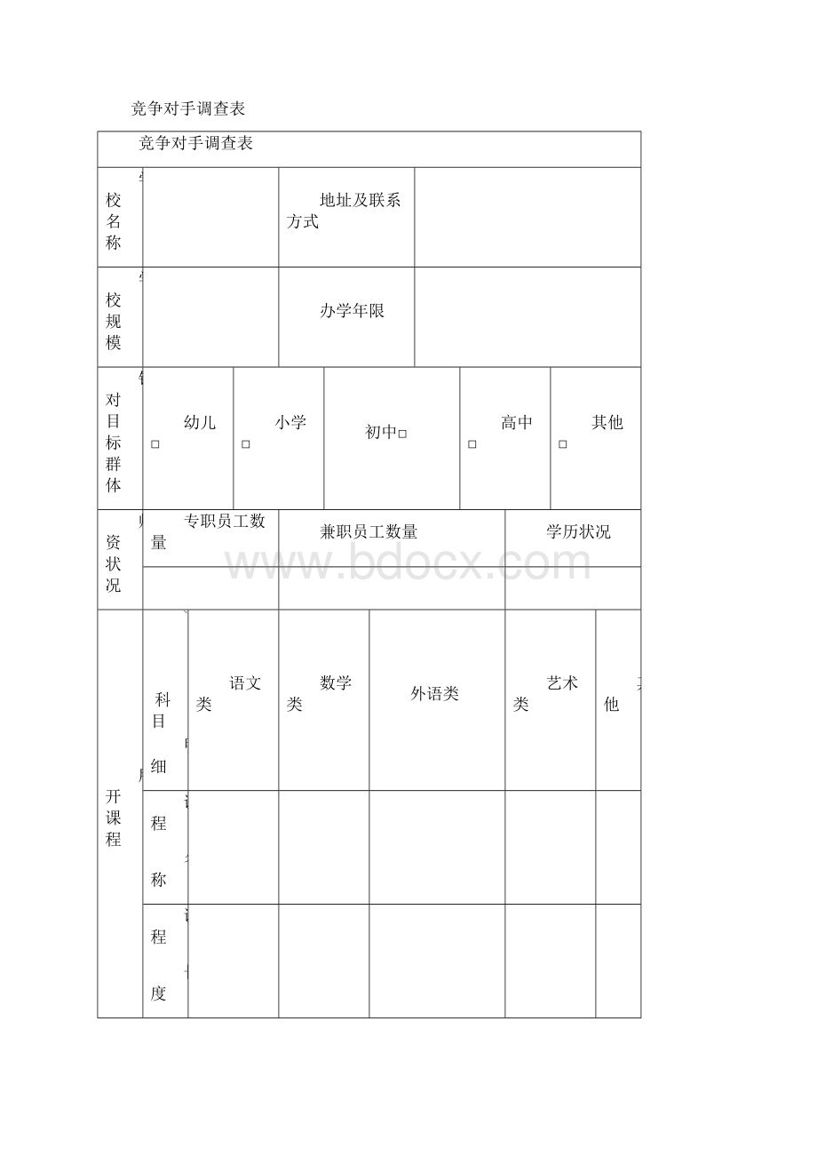 K12培训机构建校筹备指南Word文档下载推荐.docx_第2页