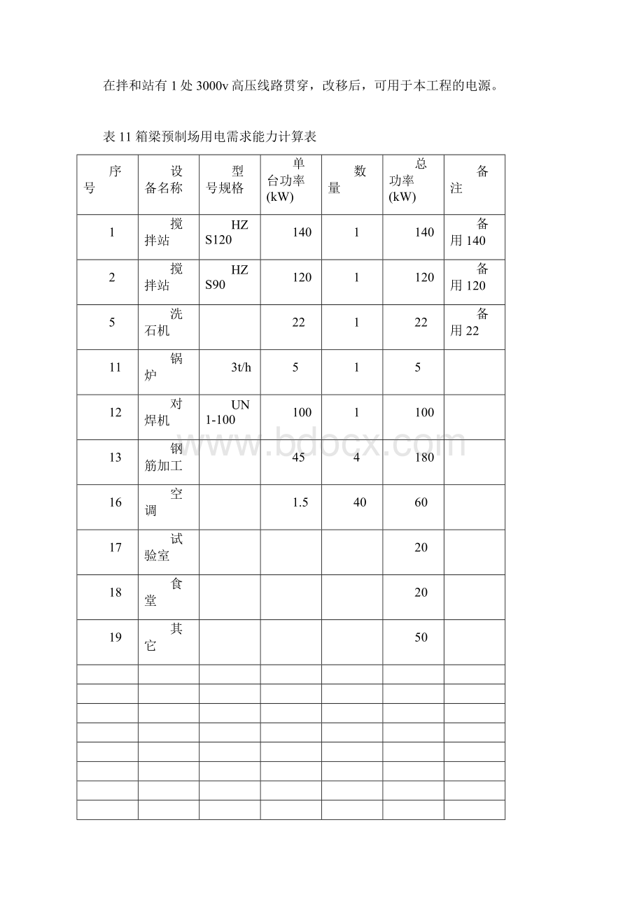 拌和站临时用电方案 2.docx_第3页