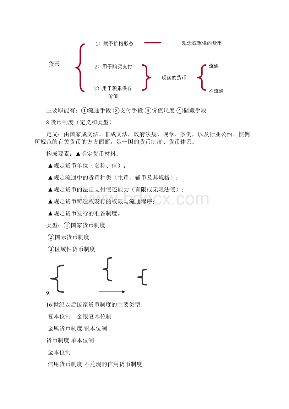 华南农业大学金融学重点潘朝顺.docx_第3页