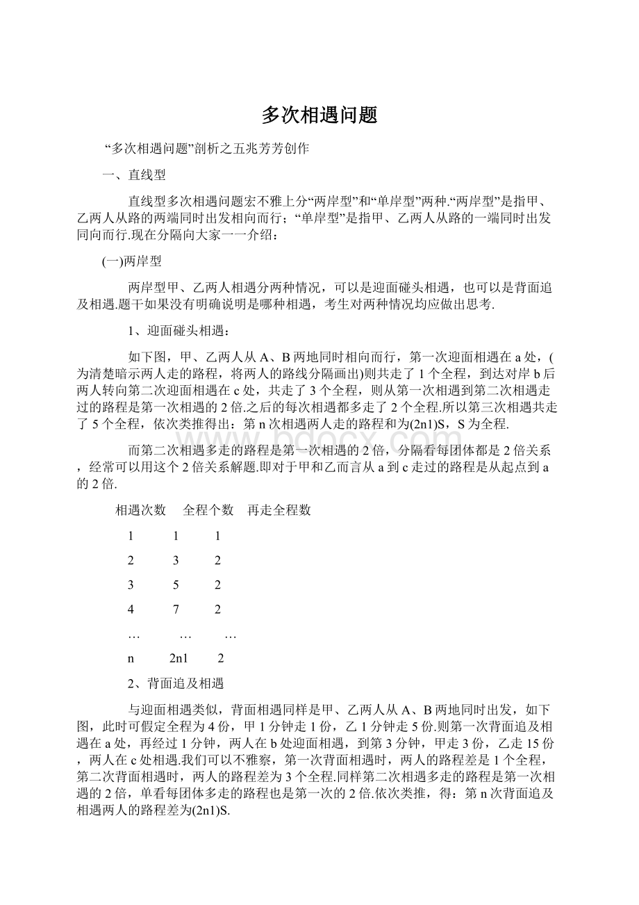 多次相遇问题Word下载.docx