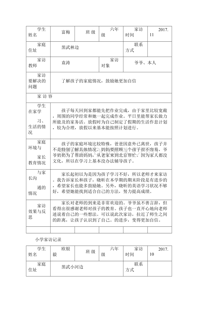 小学家访记录表格式文档格式.docx_第2页