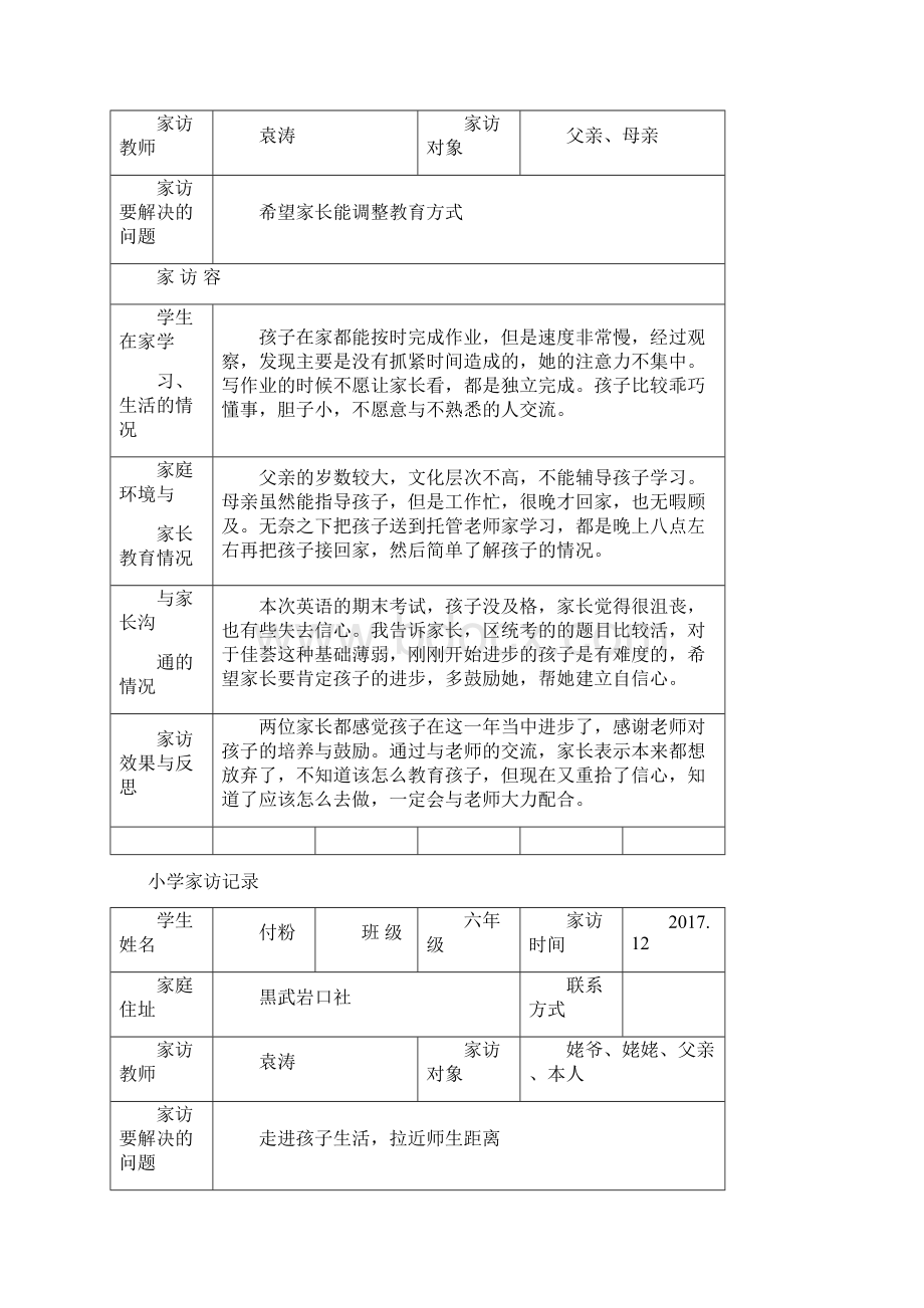 小学家访记录表格式文档格式.docx_第3页