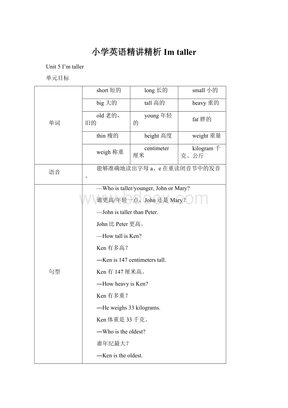 小学英语精讲精析 Im taller.docx