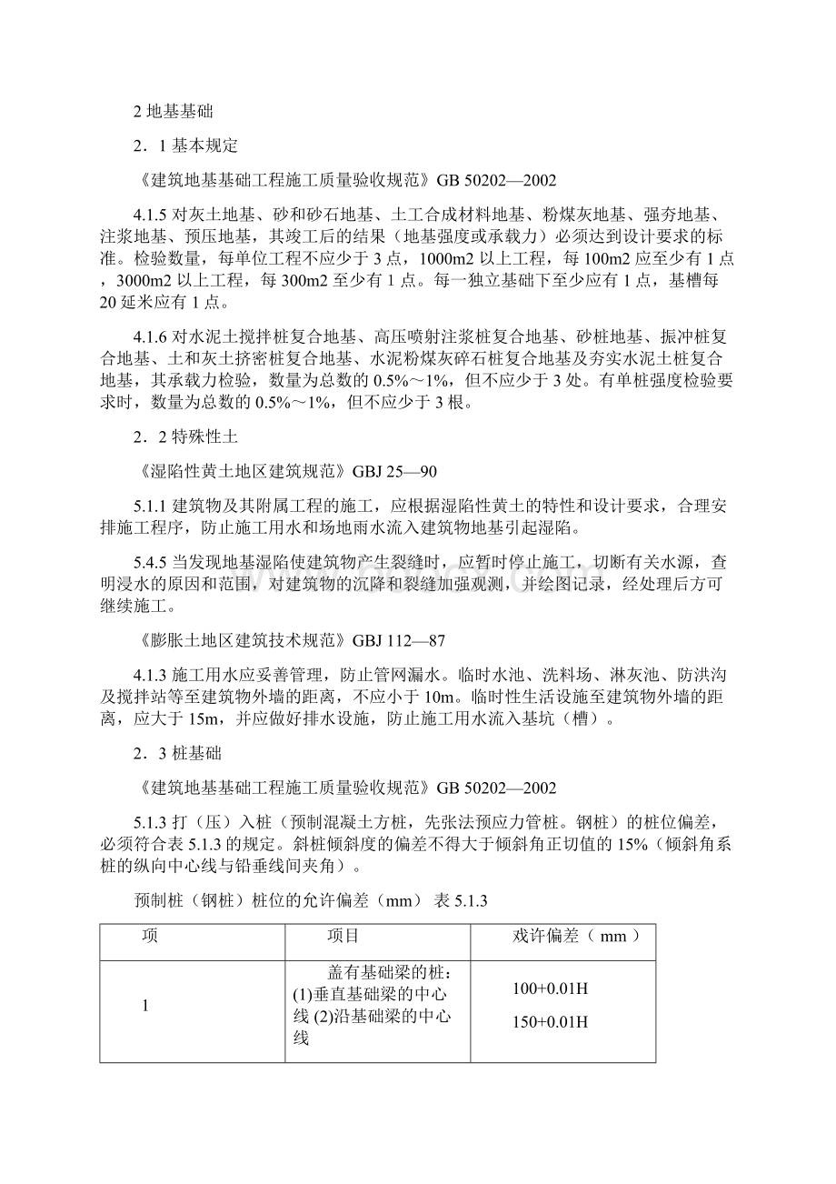 GB50300工程建设标准强制性条文房屋建筑部分.docx_第2页