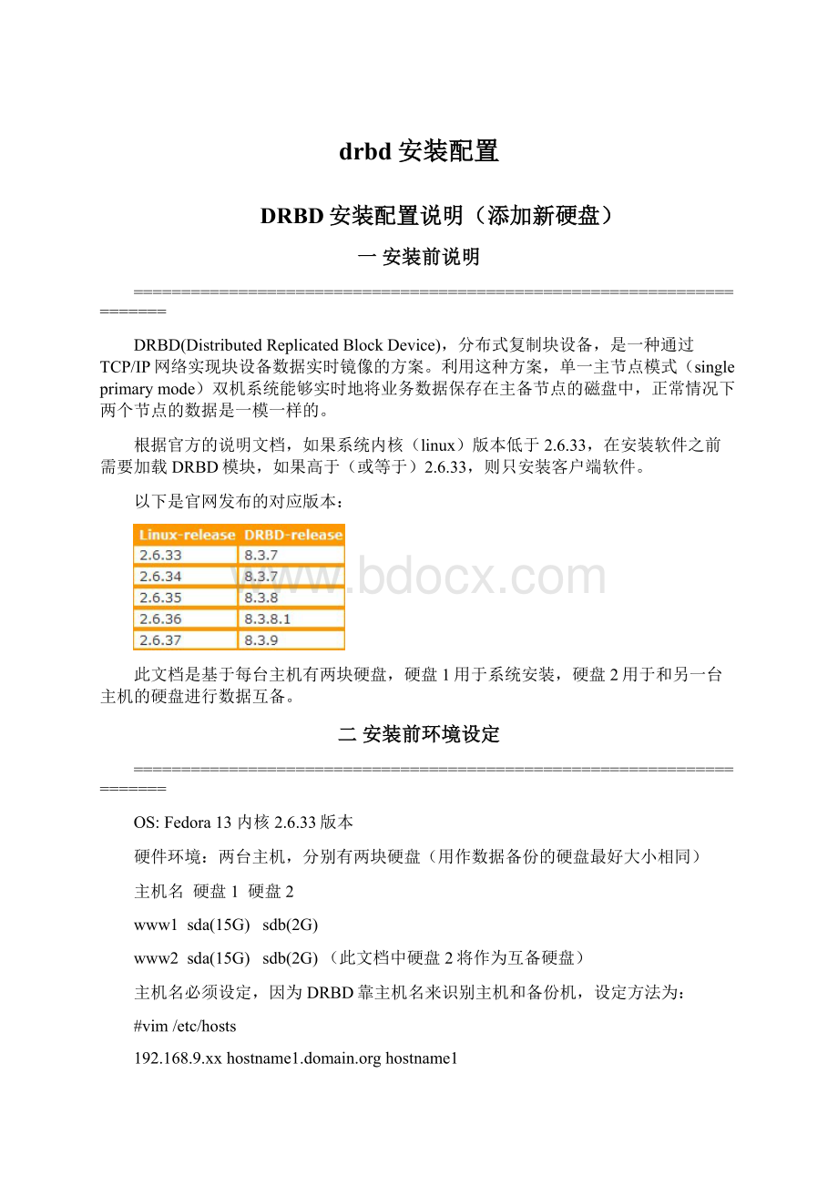 drbd安装配置Word文档格式.docx