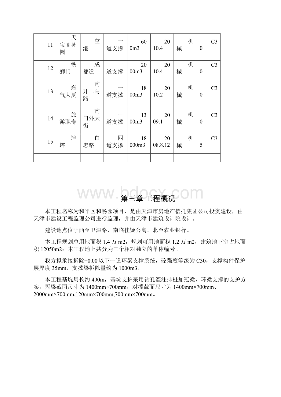 环梁拆除施工方案.docx_第3页