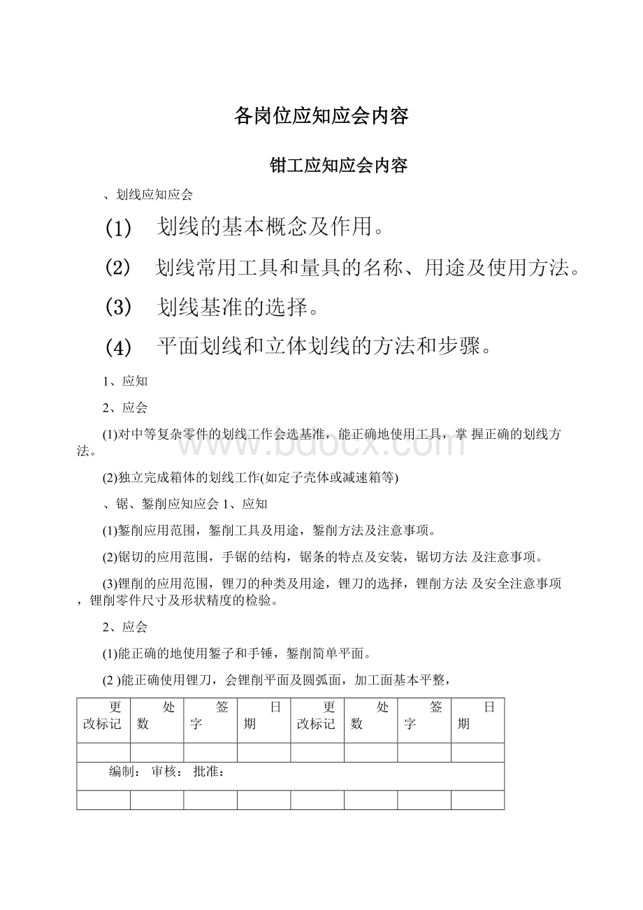 各岗位应知应会内容.docx