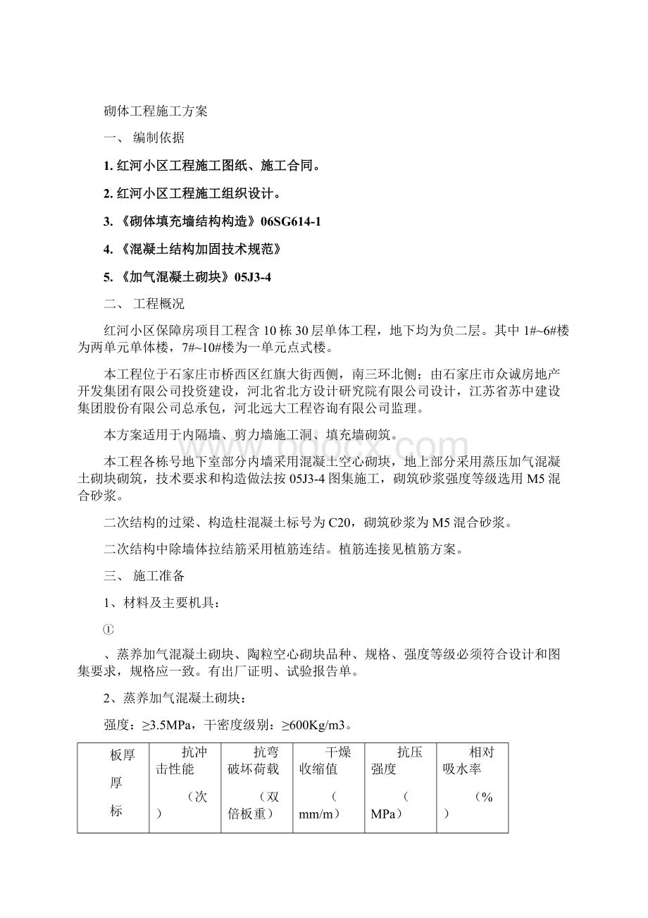 砌筑施工方案.docx_第2页