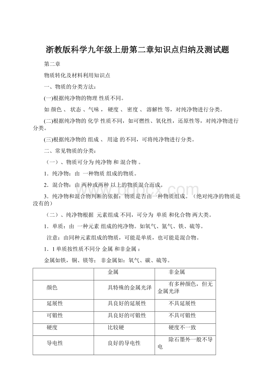 浙教版科学九年级上册第二章知识点归纳及测试题.docx