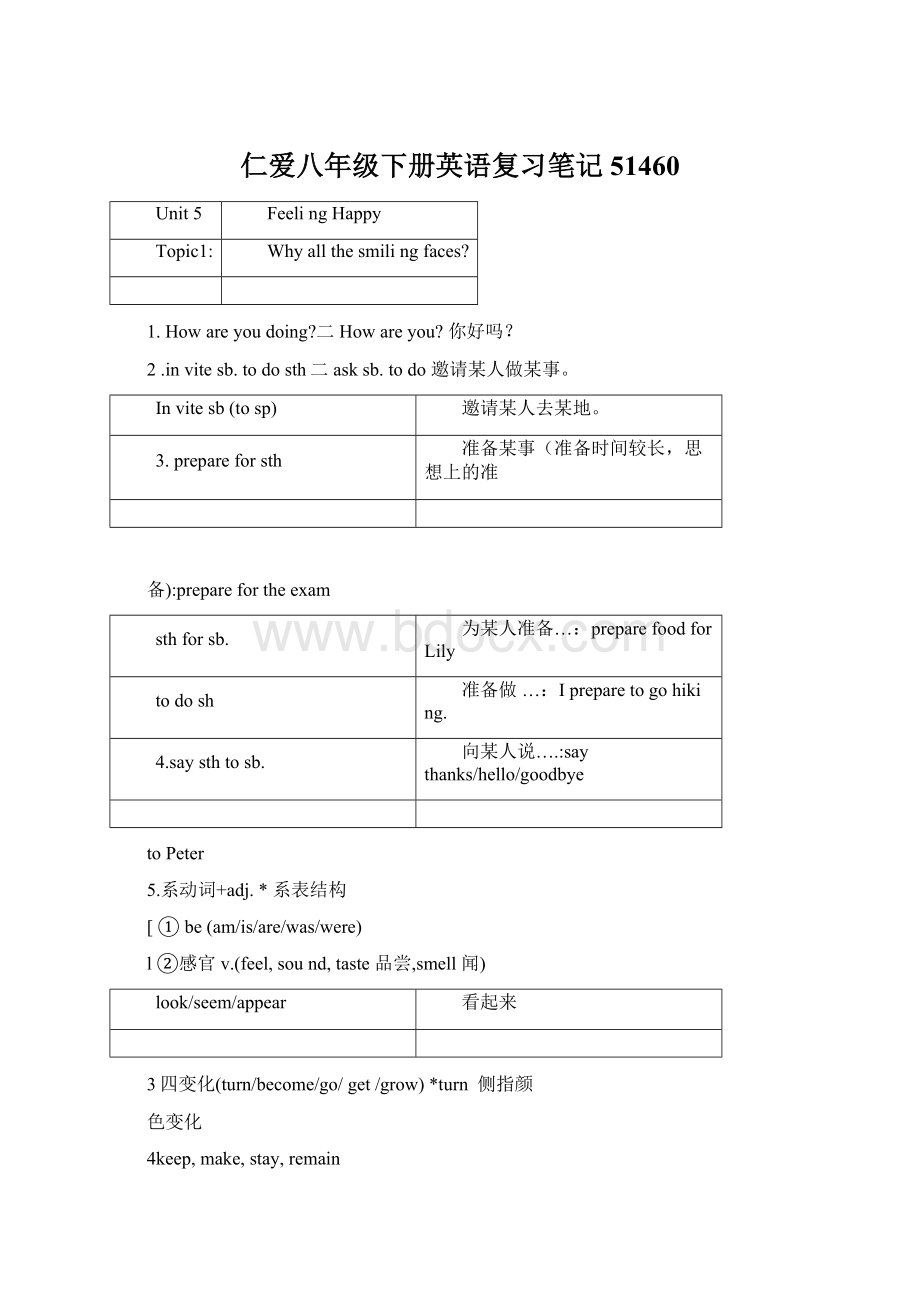 仁爱八年级下册英语复习笔记51460Word格式.docx