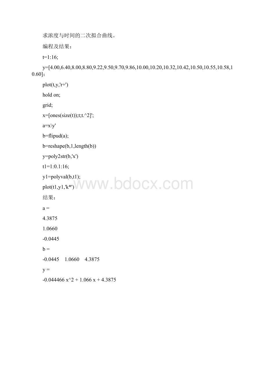 数学实验之数据拟合Word下载.docx_第2页