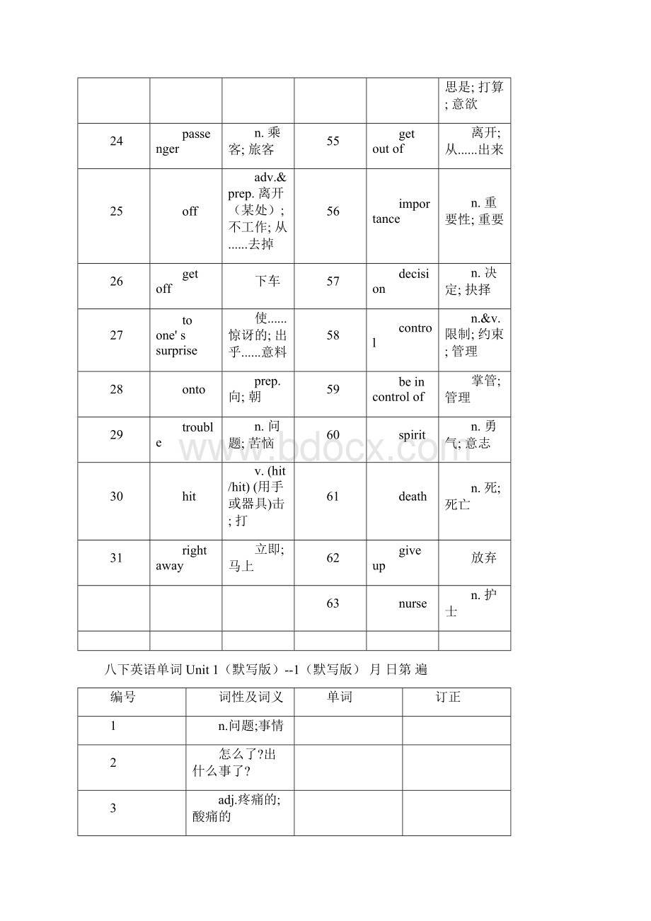 八年级下册英语单词表55422教程文件Word格式.docx_第3页