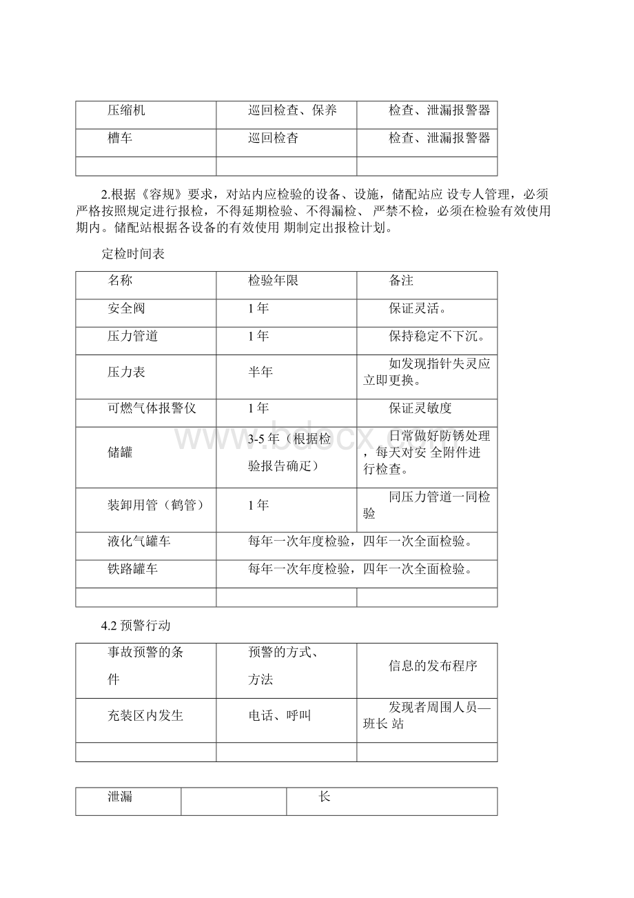 最新版液化石油气泄漏及火灾爆炸专项应急预案.docx_第3页