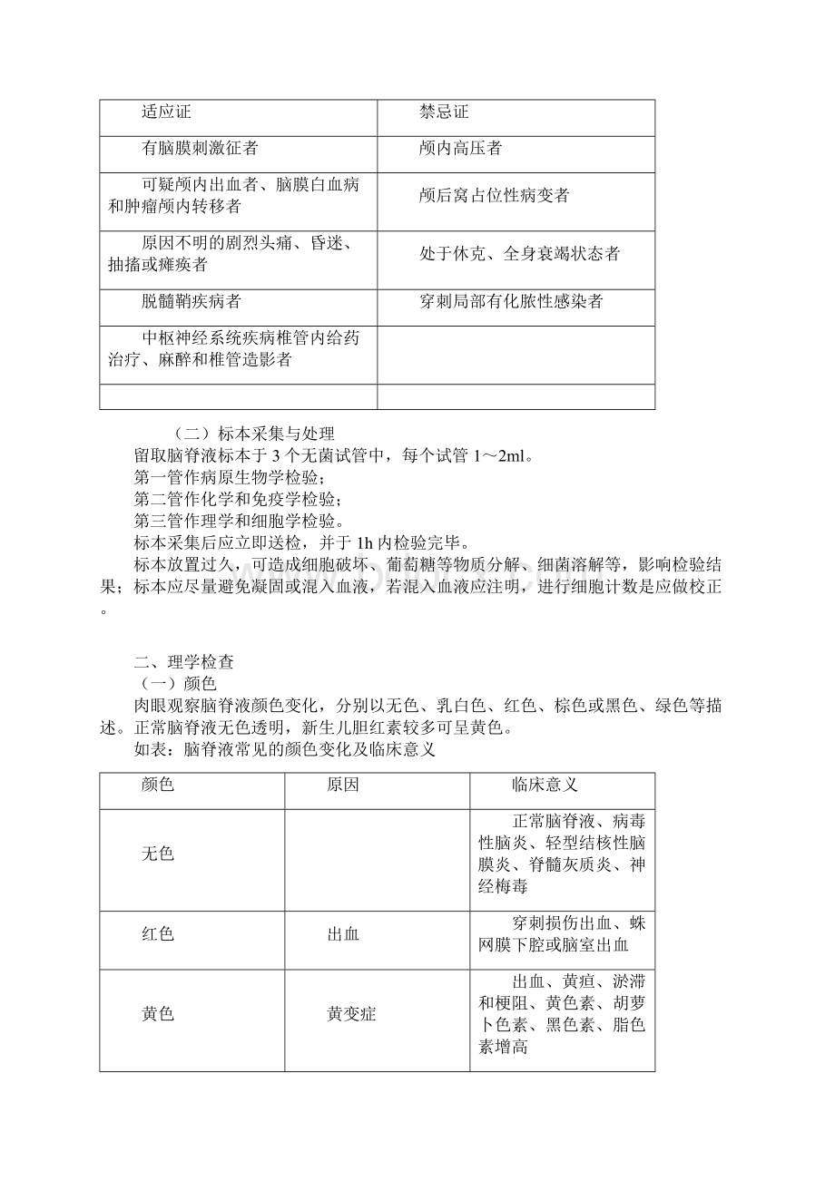 主管检验技师临床检验基础讲义第十二章脑脊液检验.docx_第3页