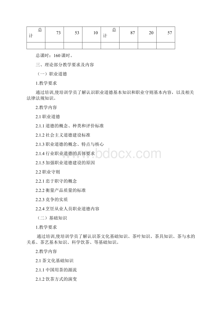 茶艺师初级五级教学计划大纲.docx_第3页