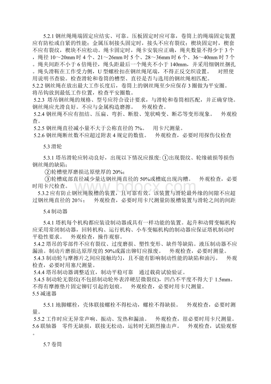 塔吊安装质量检验内容要求与方法.docx_第3页