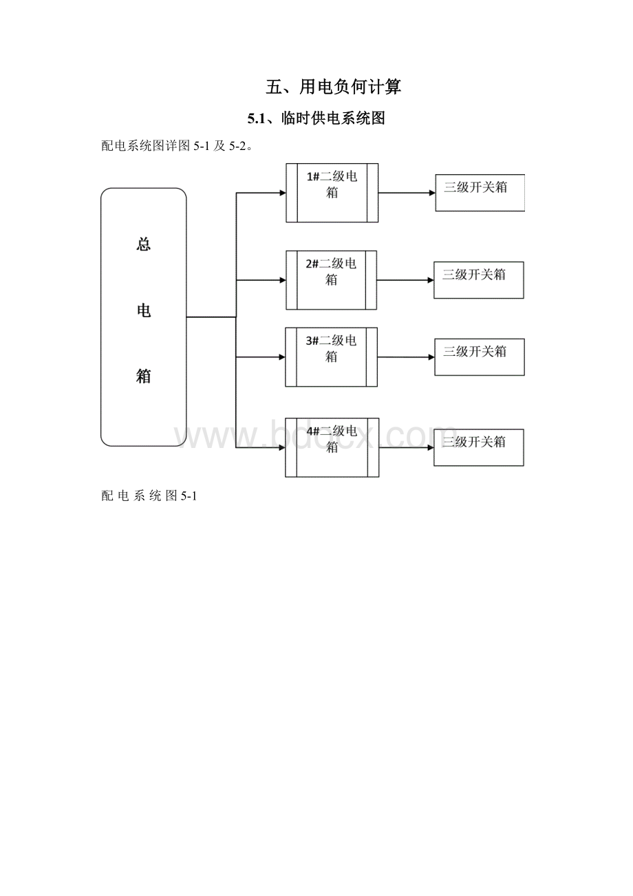 君汇半岛花园120143号楼施工现场临时用电方案Word格式文档下载.docx_第3页