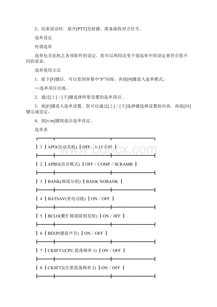 灵通6100plus手台说明模板之欧阳班创编.docx_第3页