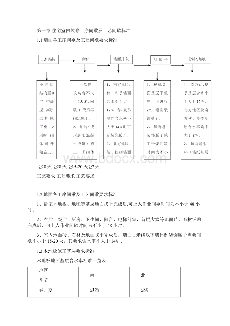 恒大地产集团住宅室内装饰施工工艺和质量标准11.docx_第3页