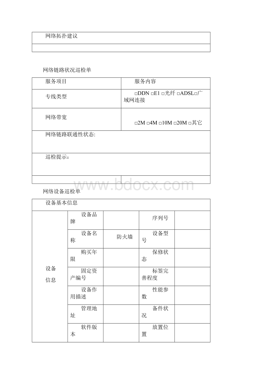 网络设备巡检报告记录Word文档下载推荐.docx_第2页