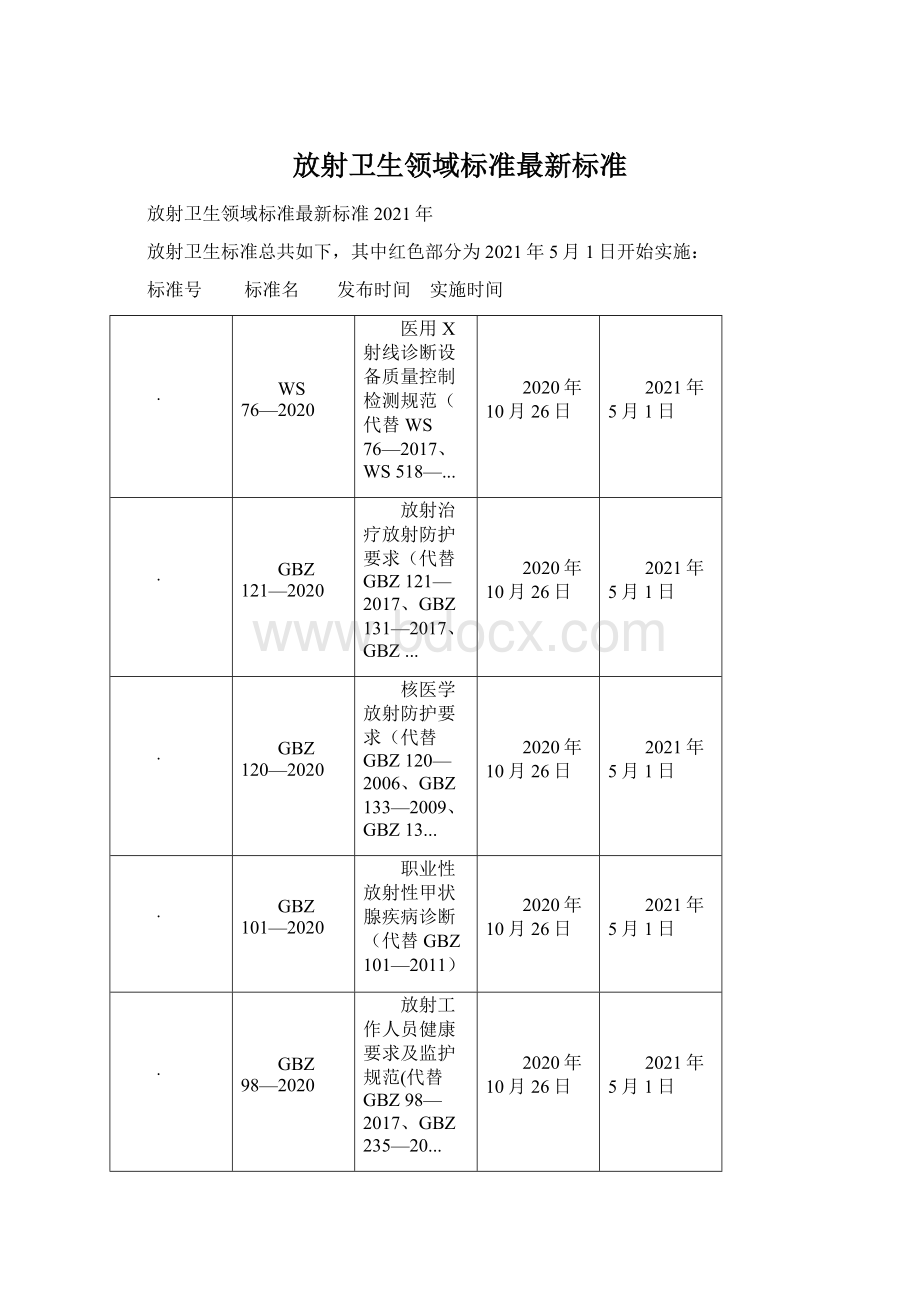 放射卫生领域标准最新标准.docx