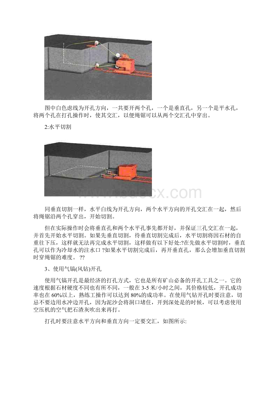 金刚石绳锯机的使用和维护.docx_第2页