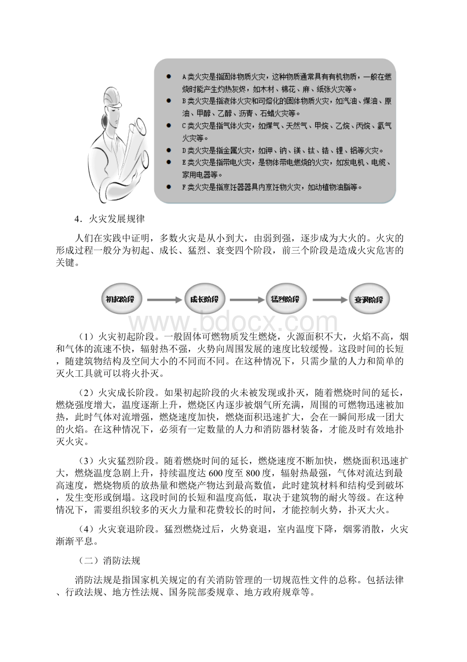 消防安全技术.docx_第2页