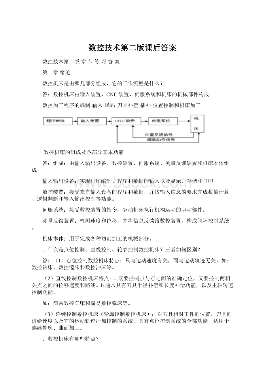 数控技术第二版课后答案.docx