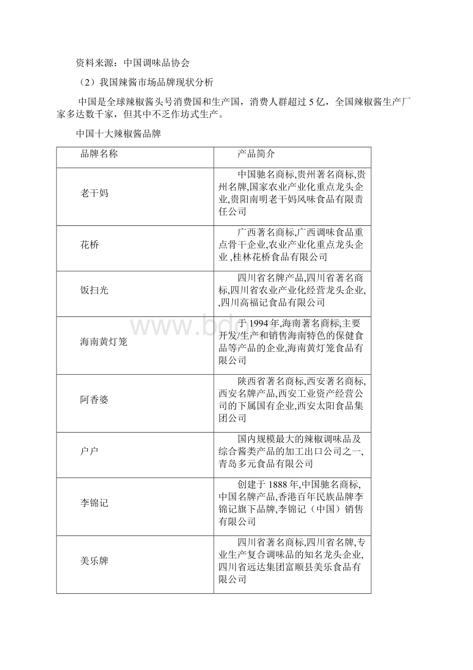 康美辣椒酱营销方案Word文档下载推荐.docx_第2页