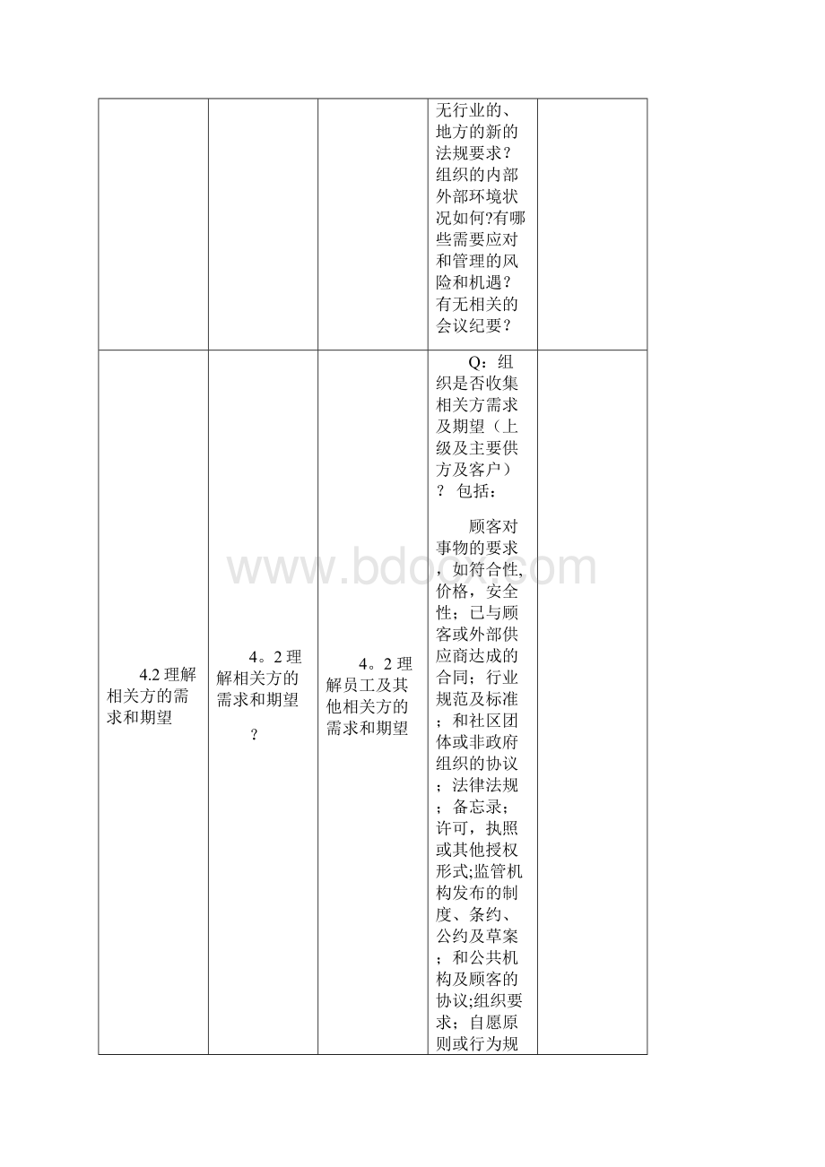 新版三体系内审检查表全条款Word格式.docx_第2页