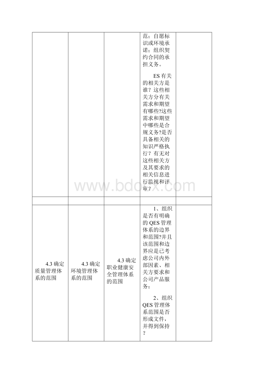 新版三体系内审检查表全条款Word格式.docx_第3页