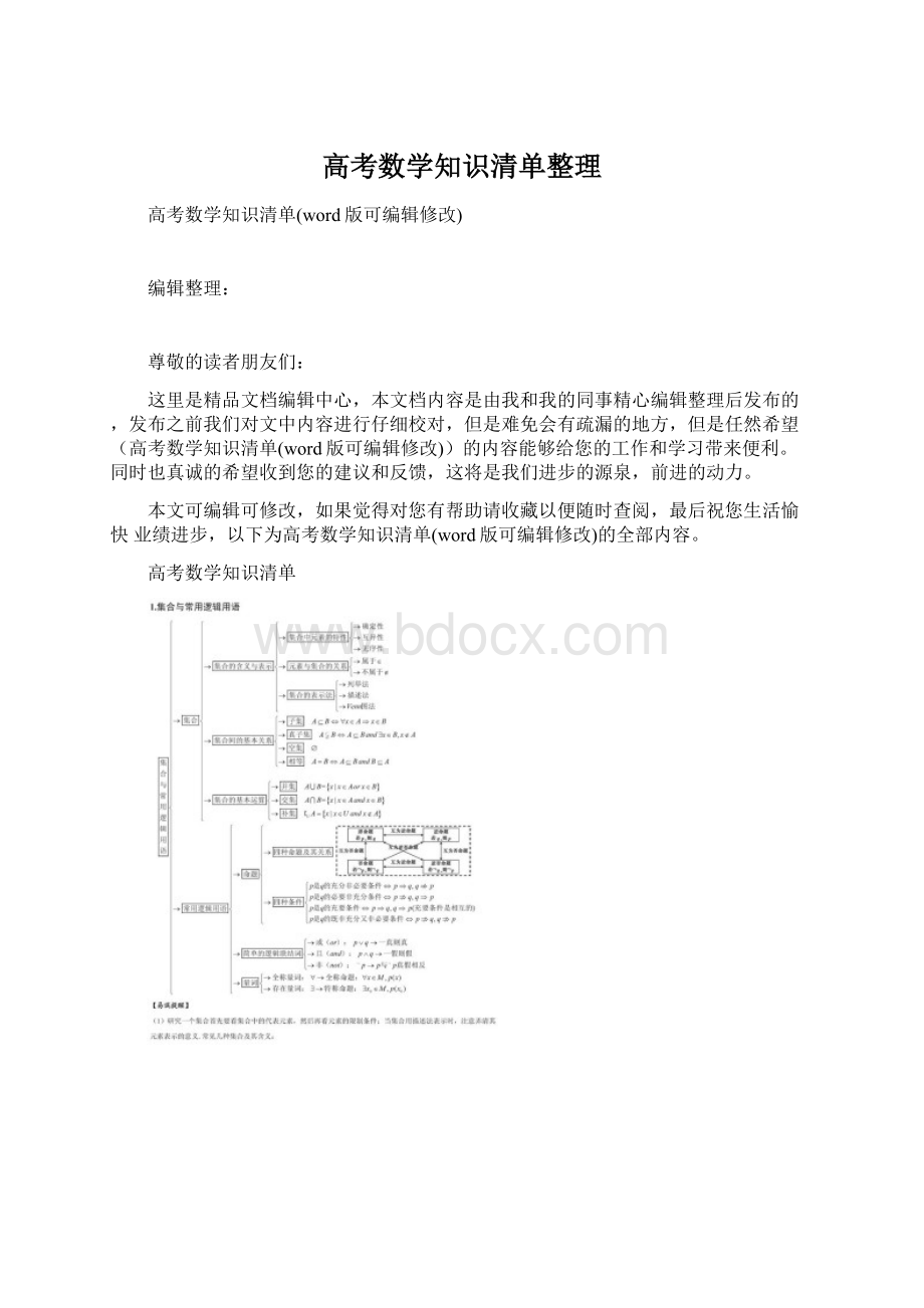 高考数学知识清单整理.docx_第1页