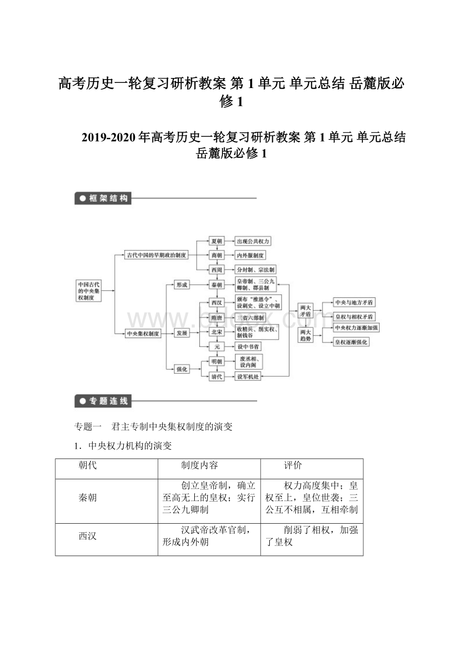 高考历史一轮复习研析教案 第1单元 单元总结 岳麓版必修1Word文档下载推荐.docx