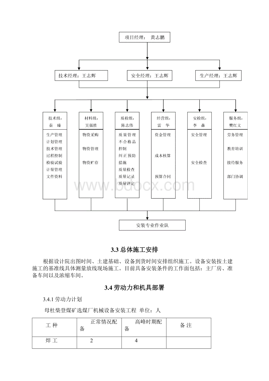 母杜柴登施工吊装方案86.docx_第3页