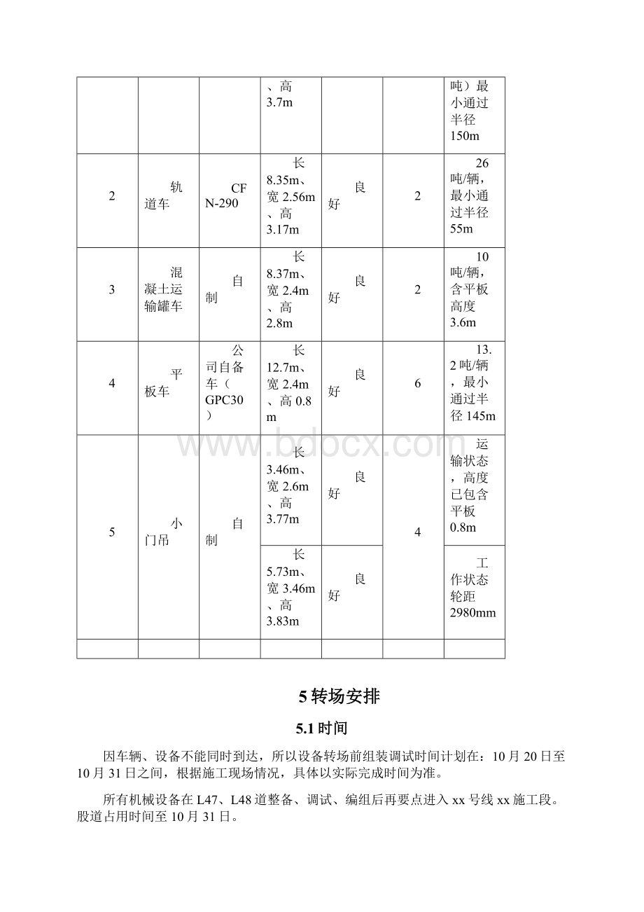 大型机械设备转场运输方案.docx_第3页