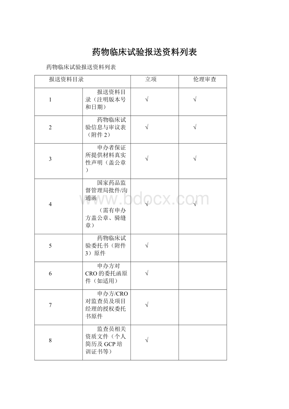 药物临床试验报送资料列表Word文档下载推荐.docx_第1页