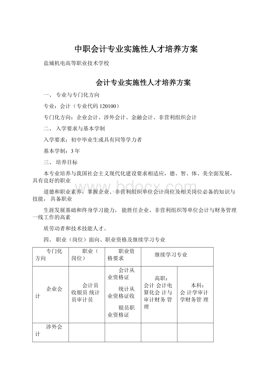 中职会计专业实施性人才培养方案Word文件下载.docx_第1页