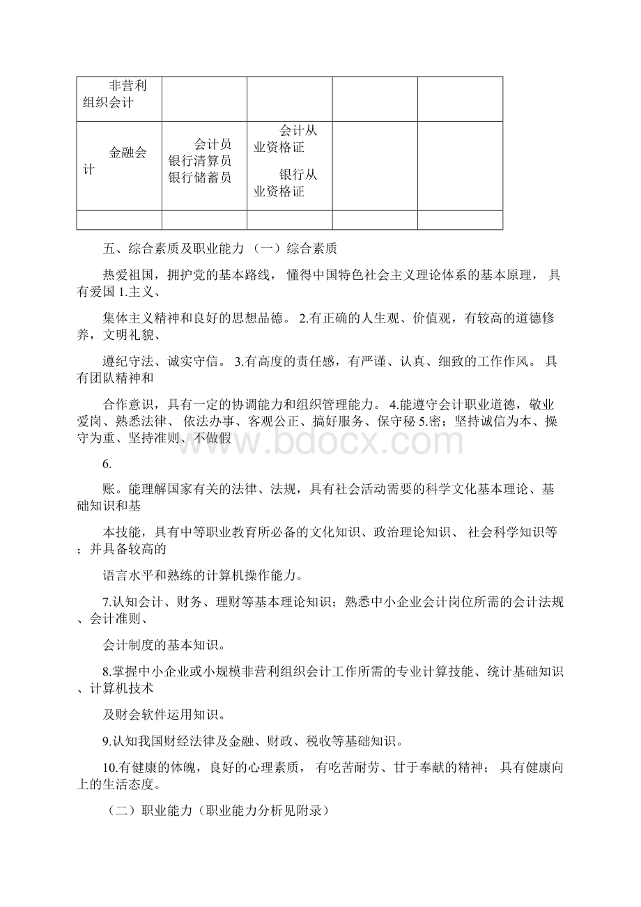 中职会计专业实施性人才培养方案Word文件下载.docx_第2页