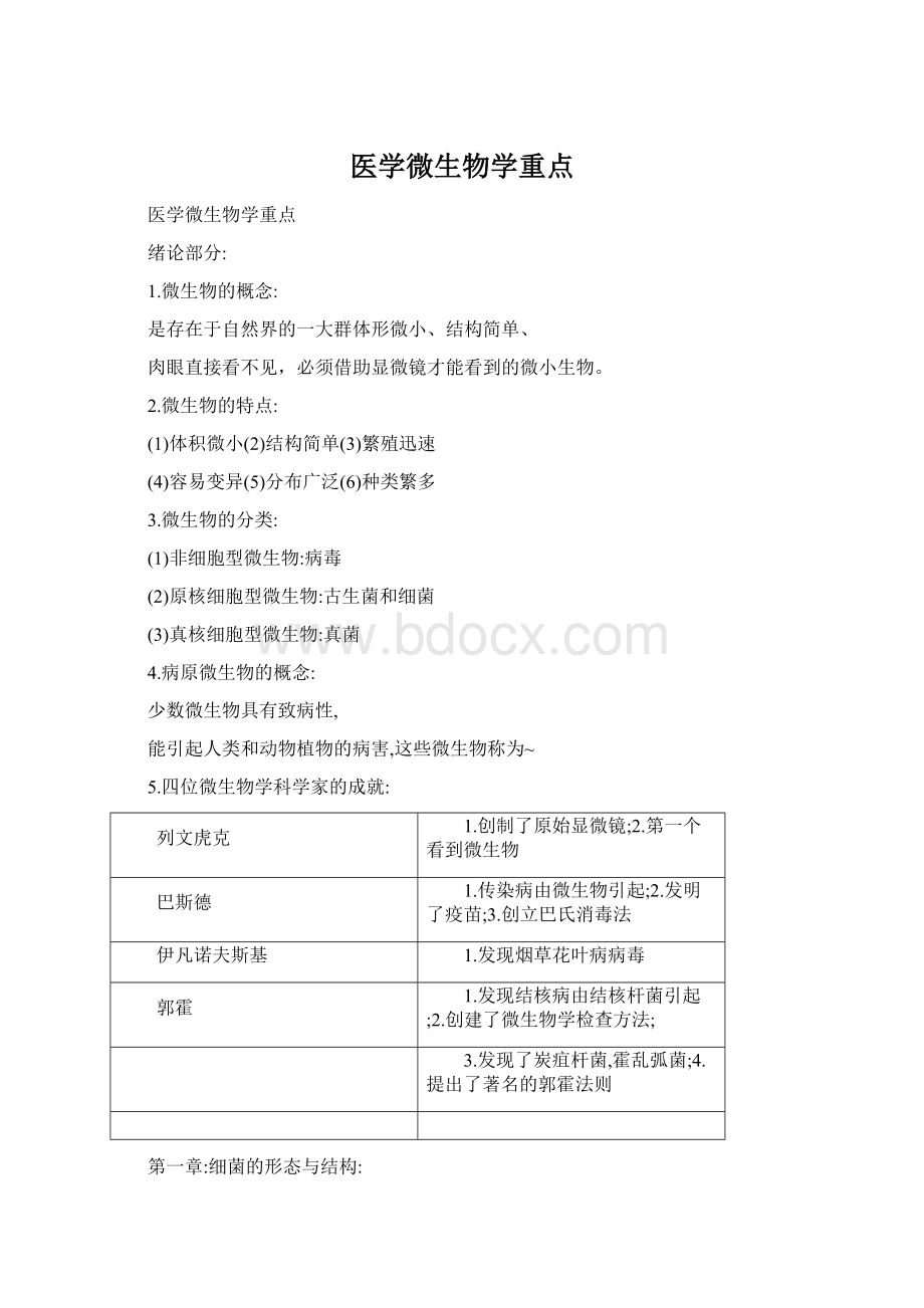 医学微生物学重点Word下载.docx