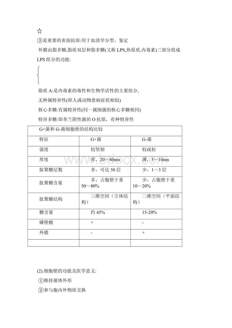 医学微生物学重点Word下载.docx_第3页